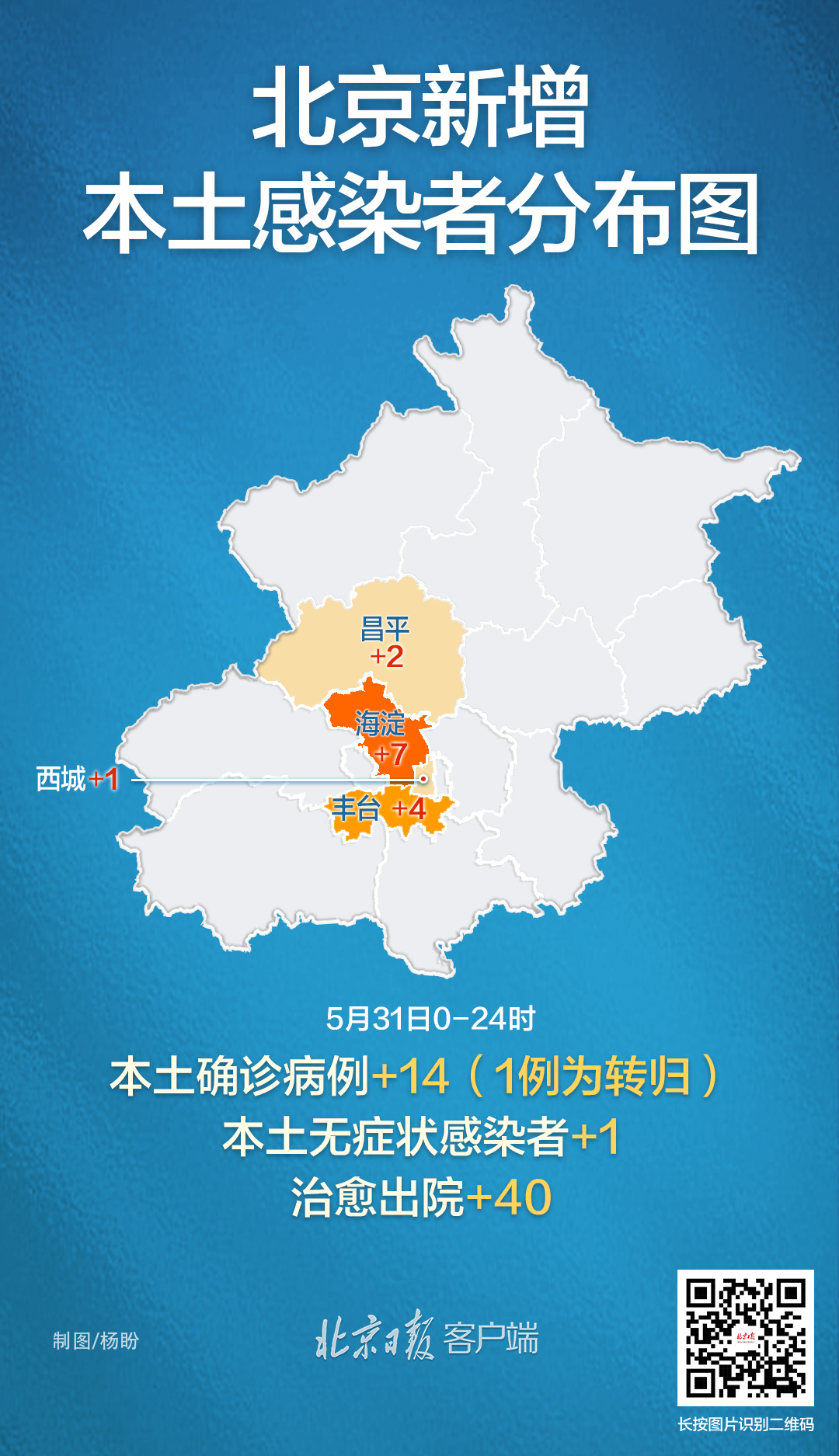 北京昨日新增本土141病例情况公布